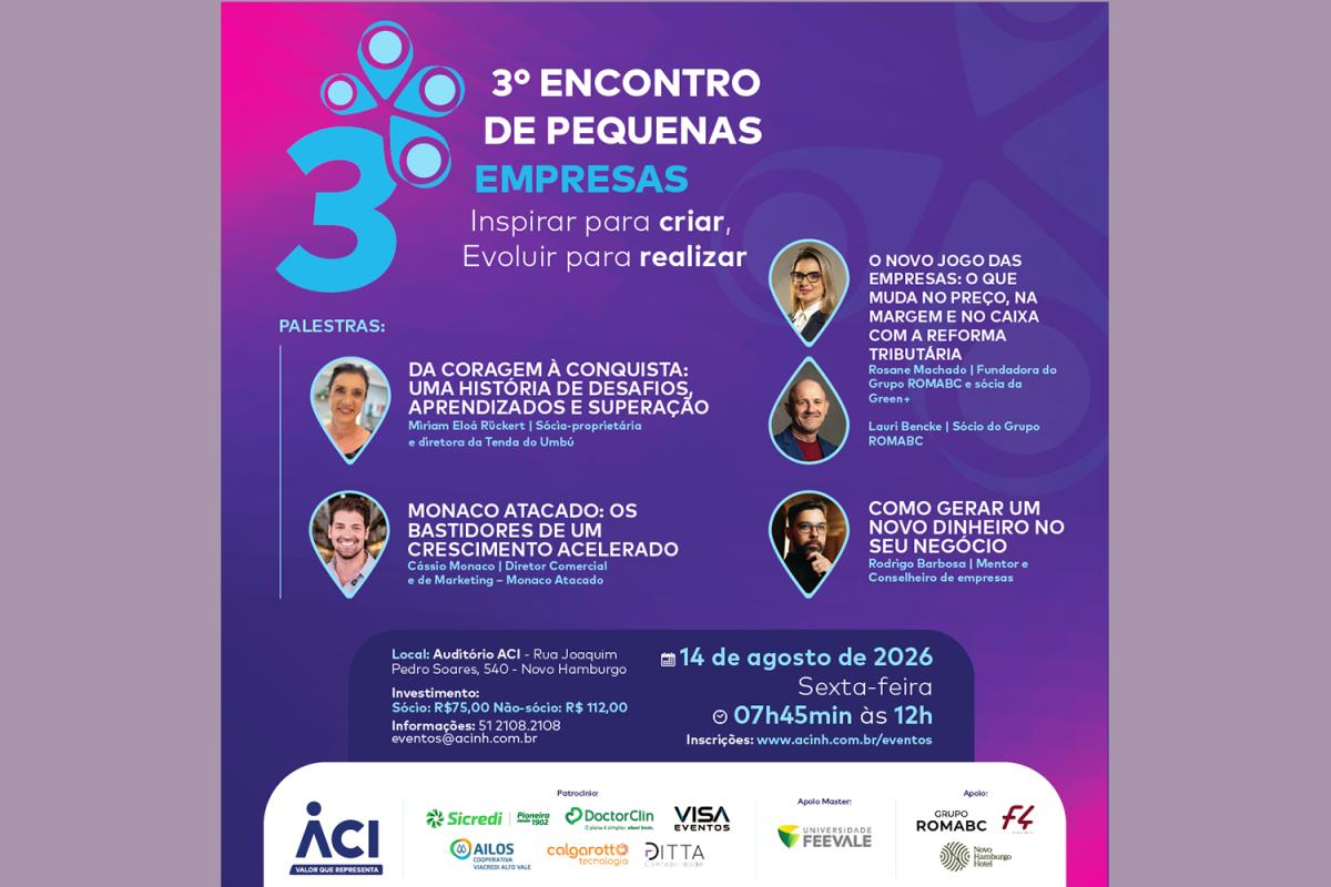 Fonte: ACI-NH/CB/EV/DI/IV