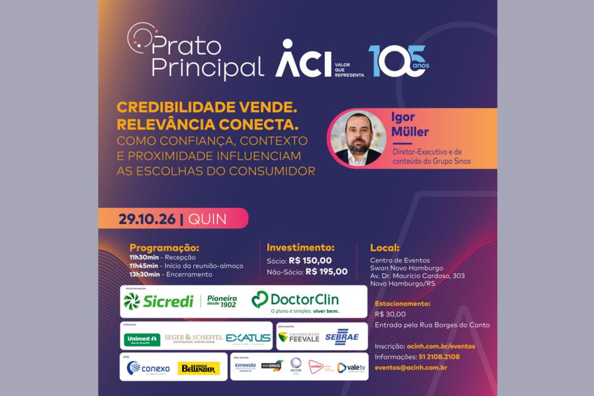 Fonte: ACI-NH/CB/EV/DI/IV