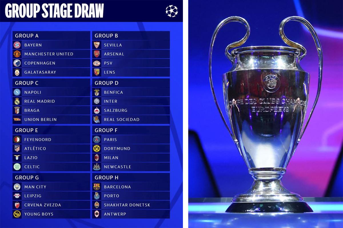 Champions League 2023/24: veja como ficaram os grupos