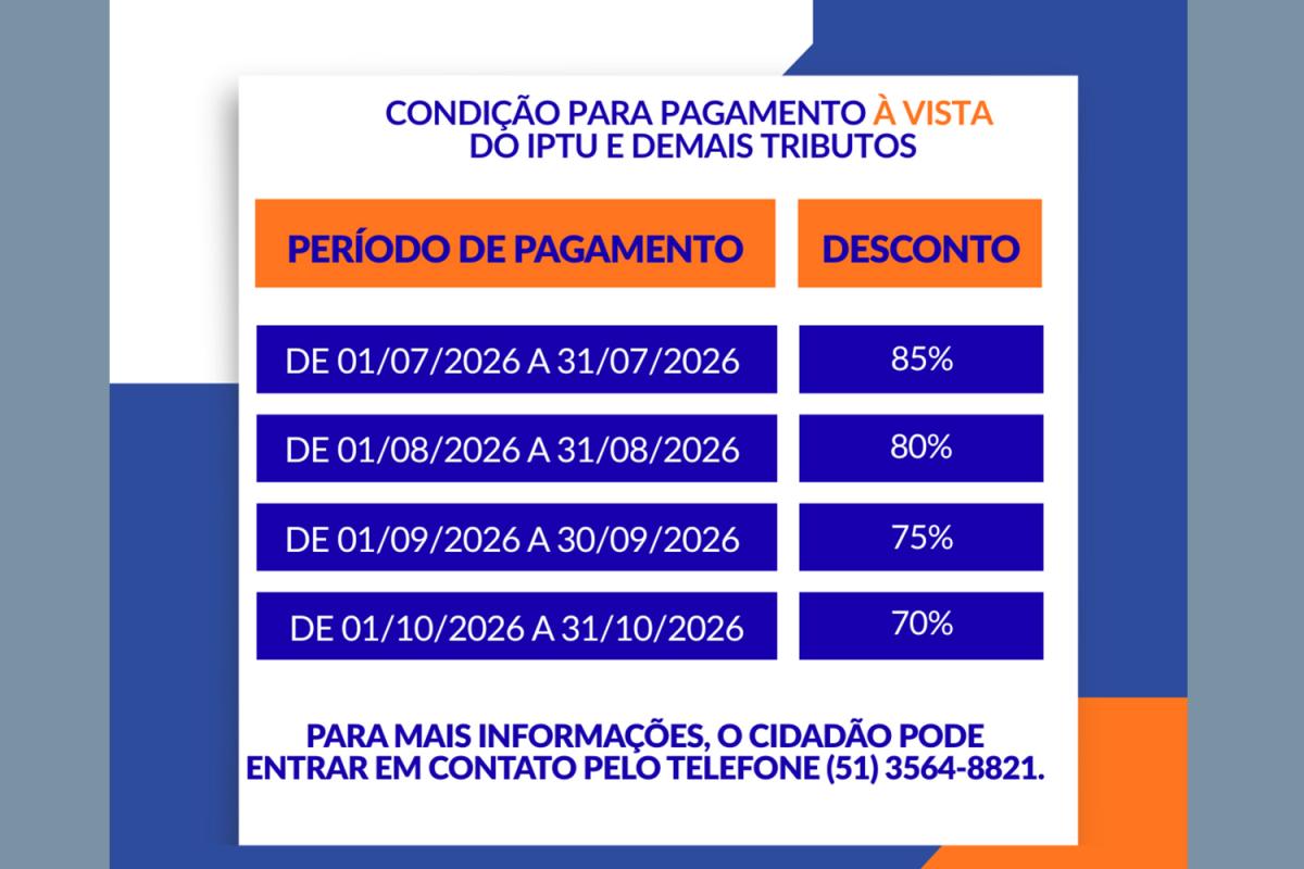 (Imagem: Divulgação)