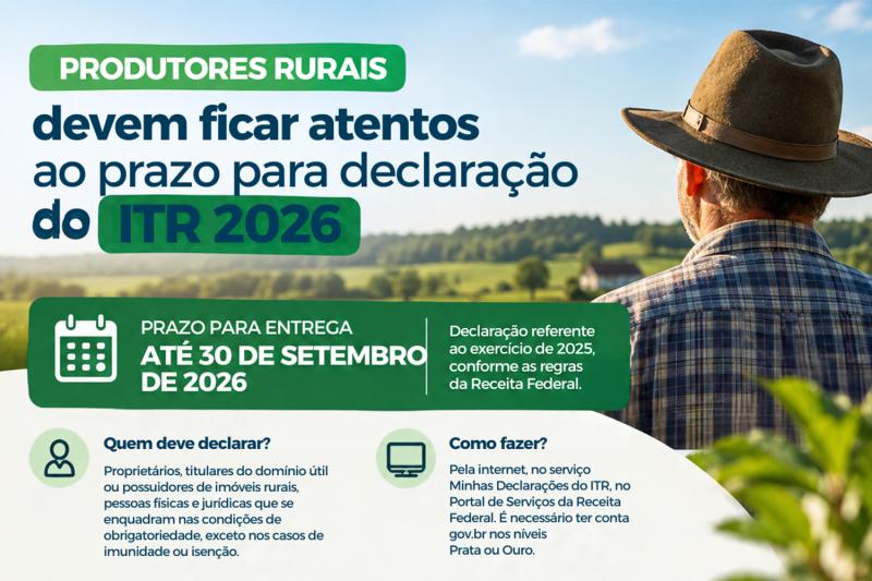 Produtores rurais devem ficar atentos ao prazo para declaração do ITR 2026