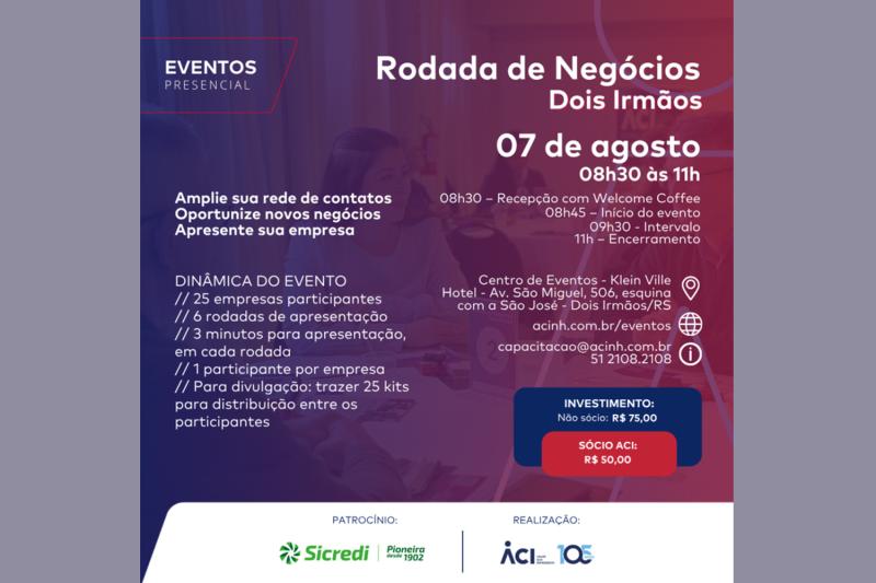 Rodada de Negócios oportuniza conexão e vendas a empresas em Dois Irmãos