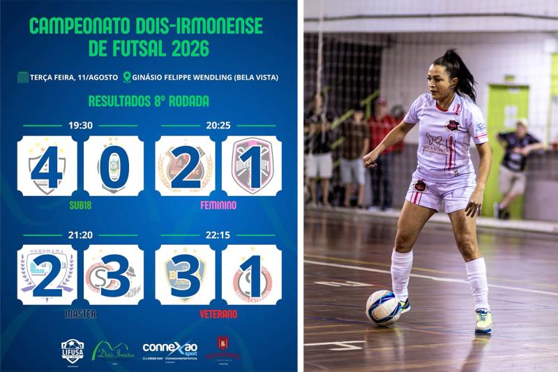 Rodada do futsal tem vitórias de Gunners, Atenas, Los Bandoleros e Boca